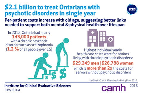 An illustration with the phrase 