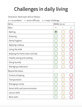 Challenges pdf image