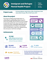 IRMHP Project summary to March 2022