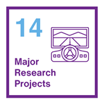 Infographic Driving Simulator Major Research Projects