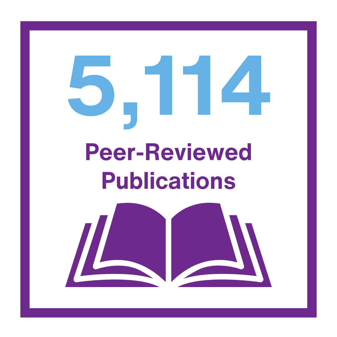 5,114 Peer Reviewed Publications