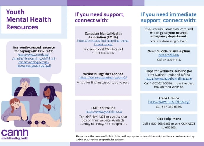 Youth Mental Health Resource Card